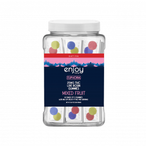 Enjoy Euphoria sample pack - Avondale Apothecary