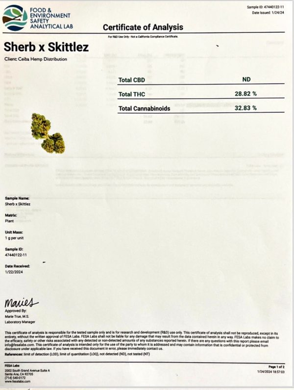 Sherbert x Zkittles - Image 2