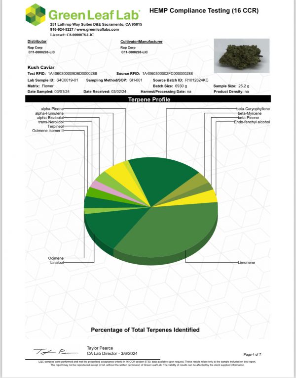 Kush Caviar - Image 5