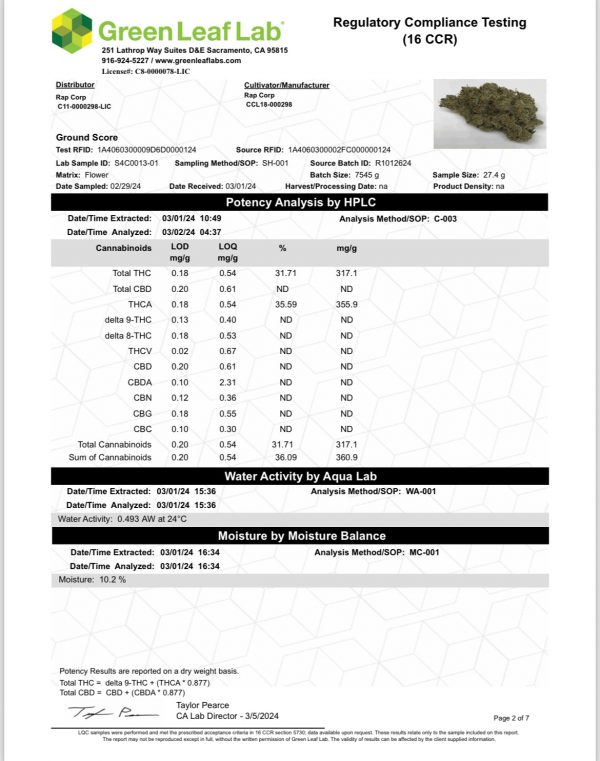 Ground Score - Image 3