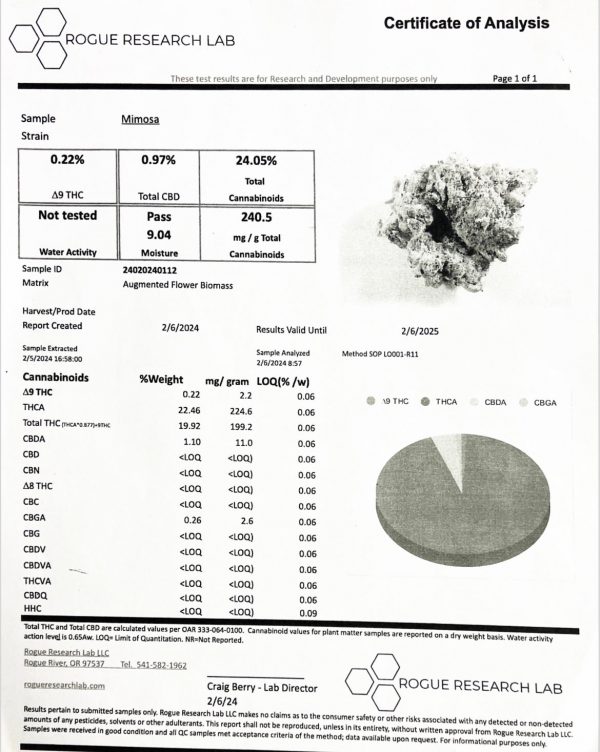 MIMOSA - Image 3