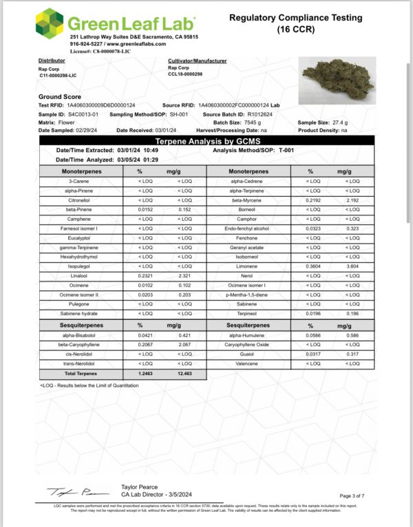 Ground Score - Image 4