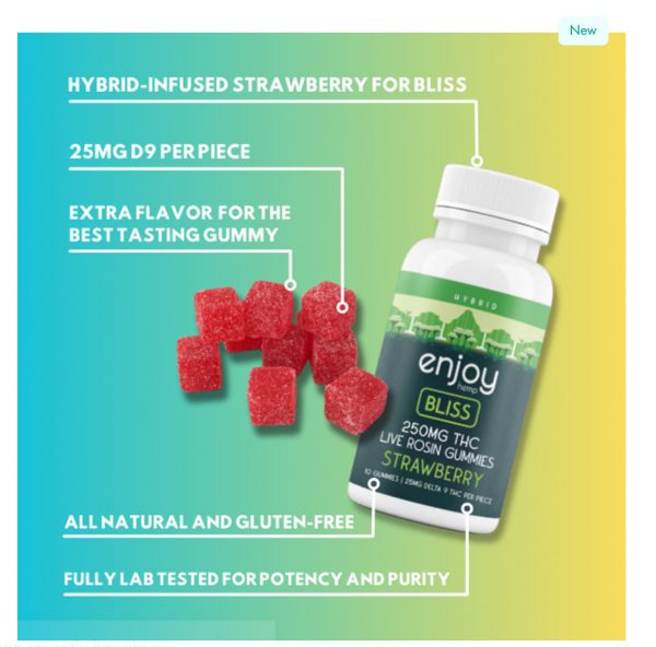 ENJOY Mega Dose - 25mg Gummies - Image 4
