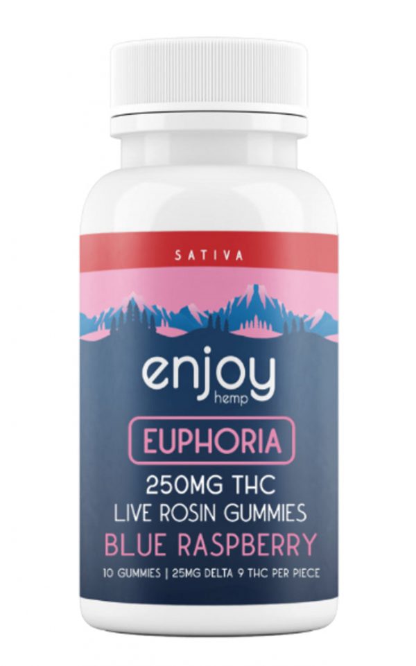 ENJOY Mega Dose - 25mg Gummies - Image 3